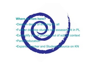 Where to from here?
•Deepen depth of thinking for all
•Further develop student self assessment in PL
•Exemplify use of process out of school context
•Parent education
•Expand Teacher and Student resource on KN
 