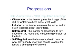 Progressions
Dale Zimmerman – “Self Regulated Learning”
• Observation – the learner gains the “image of the
  skill by watching others model what to do
• Imitation – the learner emulates the model and is
  given feedback about their efforts.
• Self Control – the learner no longer has to rely
  directly on the model and is becoming proficient at
  the task
• Self Regulation – the learner is able to draw on
  what they already know and can do to adapt the
  task to a changing environment
 