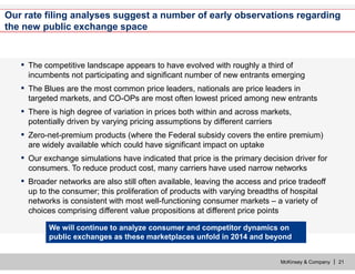 McKinsey & Company | 21
Our rate filing analyses suggest a number of early observations regarding
the new public exchange space
▪ The competitive landscape appears to have evolved with roughly a third of
incumbents not participating and significant number of new entrants emerging
▪ The Blues are the most common price leaders, nationals are price leaders in
targeted markets, and CO-OPs are most often lowest priced among new entrants
▪ There is high degree of variation in prices both within and across markets,
potentially driven by varying pricing assumptions by different carriers
▪ Zero-net-premium products (where the Federal subsidy covers the entire premium)
are widely available which could have significant impact on uptake
▪ Our exchange simulations have indicated that price is the primary decision driver for
consumers. To reduce product cost, many carriers have used narrow networks
▪ Broader networks are also still often available, leaving the access and price tradeoff
up to the consumer; this proliferation of products with varying breadths of hospital
networks is consistent with most well-functioning consumer markets – a variety of
choices comprising different value propositions at different price points
We will continue to analyze consumer and competitor dynamics on
public exchanges as these marketplaces unfold in 2014 and beyond
We will continue to analyze consumer and competitor dynamics on
public exchanges as these marketplaces unfold in 2014 and beyond
 