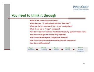 Praxes Group Capabilities Overview