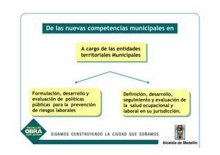 De las nuevas competencias municipales en
                        salud

                     A cargo de las entidades
                      A cargo de las entidades
                     territoriales Municipales
                      territoriales Municipales




Formulación, desarrollo y
 Formulación, desarrollo y             Definición, desarrollo,
                                        Definición, desarrollo,
evaluación de políticas
 evaluación de políticas               seguimiento y evaluación de
                                        seguimiento y evaluación de
públicas para la prevención
 públicas para la prevención           la salud ocupacional y
                                        la salud ocupacional y
de riesgos laborales
 de riesgos laborales                  laboral en su jurisdicción.
                                        laboral en su jurisdicción.
 