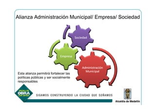 Alianza Administración Municipal/ Empresa/ Sociedad




Esta alianza permitirá fortalecer las
políticas públicas y ser socialmente
responsables
 