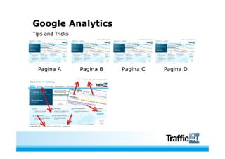 Google Analytics
Tips and Tricks




  Pagina A        Pagina B   Pagina C   Pagina D
 