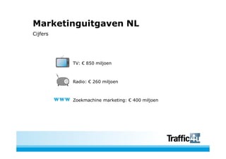 Marketinguitgaven NL
Cijfers




          TV: € 850 miljoen



          Radio: € 260 miljoen



          Zoekmachine marketing: € 400 miljoen
 