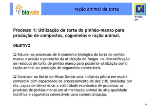 Microsoft Power Point   Programa De Pesquisa Em Rede Bio Vale]D1 Oils