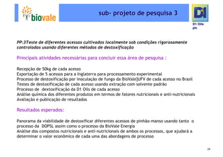 Microsoft Power Point   Programa De Pesquisa Em Rede Bio Vale]D1 Oils