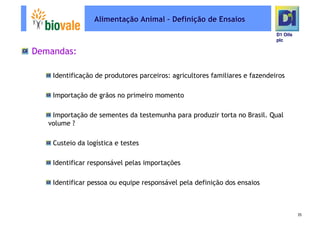 Microsoft Power Point   Programa De Pesquisa Em Rede Bio Vale]D1 Oils