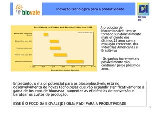 Microsoft Power Point   Programa De Pesquisa Em Rede Bio Vale]D1 Oils