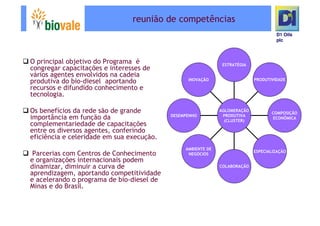 Microsoft Power Point   Programa De Pesquisa Em Rede Bio Vale]D1 Oils