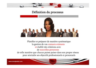 Définition du processus
Planifier et préparer de manière systématique
la gestion de vos contacts existants
et établir des relations avec
de nouvelles personnes
de telle manière que chacun puisse puiser dans son propre réseau
pour atteindre ses objectifs professionnels et personnels
www.iamajeader.com
 