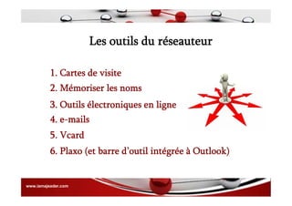 Les outils du réseauteur
2. Mémoriser les noms
1. Cartes de visite
3. Outils électroniques en ligne
4. e-mails
5. Vcard
6. Plaxo (et barre d’outil intégrée à Outlook)
www.iamajeader.com
 