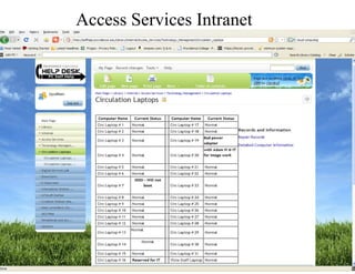 Access Services Intranet
 