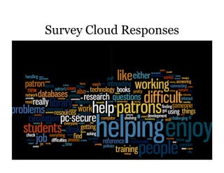 Survey Cloud Responses
 