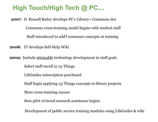 High Touch/High Tech @ PC
                        PC...
2007: D. Russell Bailey develops PC's Library+ Commons doc

         Commons cross-training model begins with student staff
                       training

         Staff introduced to add'l commons concepts at training

2008: IT develops Self-Help Wiki

2009: Include attainable technology development in staff goals

        Select staff enroll in 23 Things

        LibGuides subscription purchased

        Staff begin applying 23 Things concepts to library projects

        More cross-training ensues

        Beta pilot of tiered research assistance begins

        Development of public service training modules using LibGuides & wiki
 