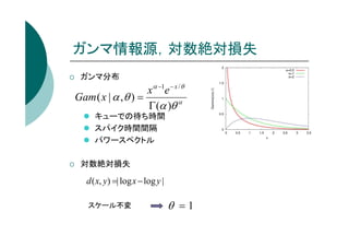 ガンマ情報源，対数絶対損失
ガンマ分布

xα −1e − x / θ
Gam ( x | α , θ ) =
Γ (α )θ α
キューでの待ち時間
スパイク時間間隔
パワースペクトル

対数絶対損失

d ( x, y) =| log x − log y |
スケール不変

θ =1

 