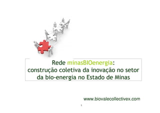 Rede minasBIOenergia:
construção coletiva da inovação no setor
   da bio-energia no Estado de Minas


                       www.biovalecollectivex.com
                   1
 