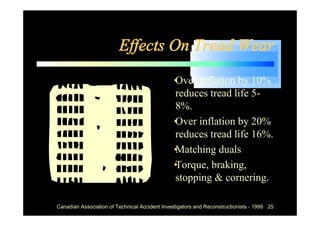 Effects On Tread Wear
                                            • inflation by 10%
                                            Over
                                            reduces tread life 5-
                                            8%.
                                            • inflation by 20%
                                            Over
                                            reduces tread life 16%.
                                            •
                                            Matching duals
                                            •
                                            Torque, braking,
                                            stopping & cornering.

Canadian Association of Technical Accident Investigators and Reconstructionists - 1999 25
 
