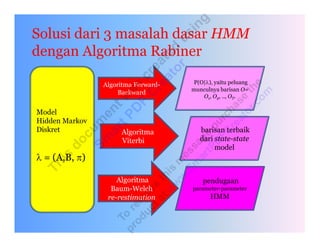 Aplikasi Hidden Markov Model | PPT
