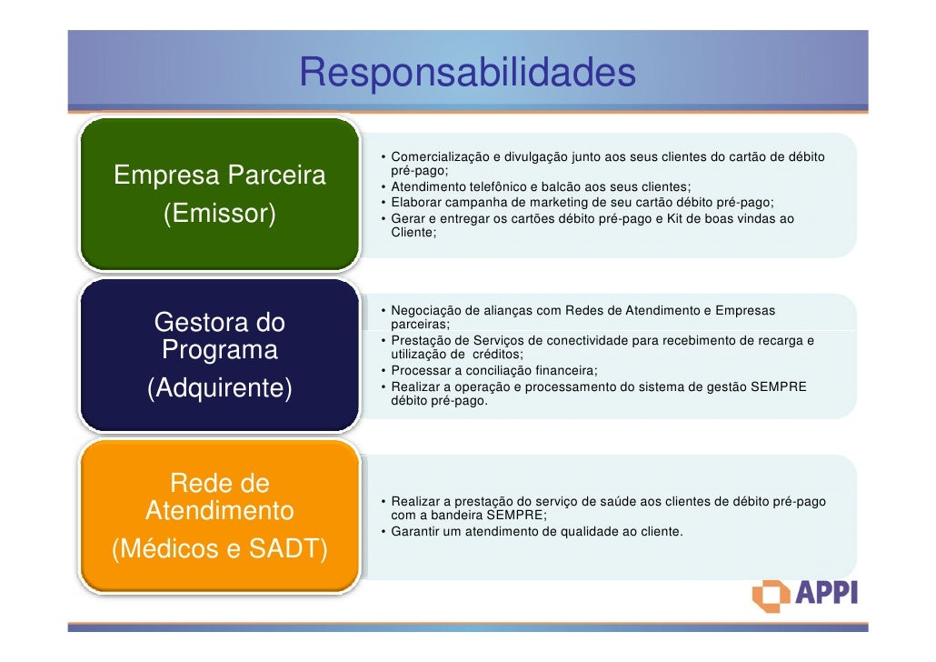 Exemplo de apresentacao power point