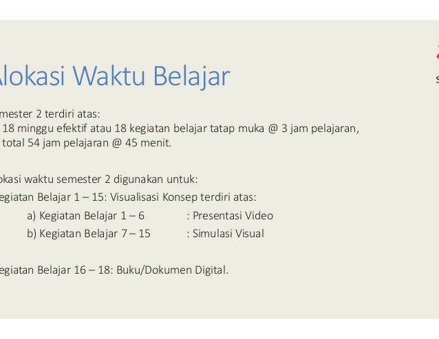 Simulasi Digital Kelas 10 Ppt