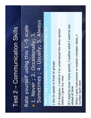 Test 2 – Communication Skills
Rate yourself using this 1 -5 scale
 1. Never ; 2. Occasionally; 3.
 Sometimes ; 4. Usually; 5. Always
When I ask a question, I am very curios to hear the
answer
I like to speak in front of groups

If I disagree, I confirm I’ve understood the other person
before I give my view

If I need to cover many points, I outline what I want to say
ahead of time
When I give instructions or explain complex ideas, I
number each item
 
