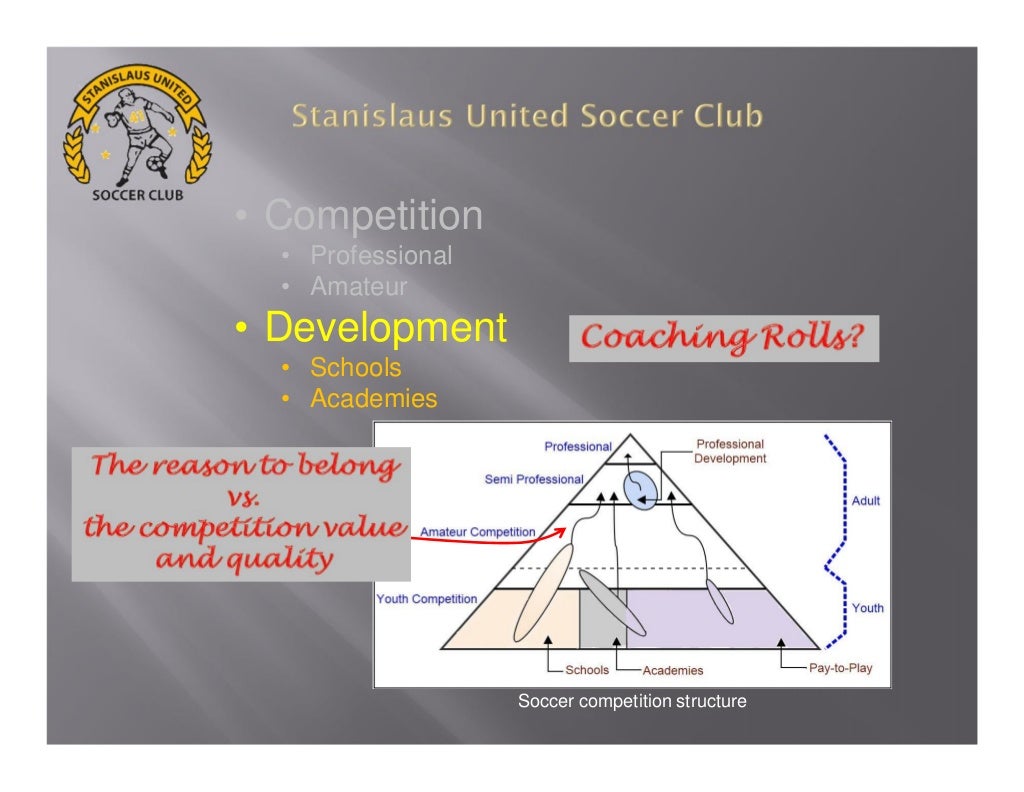 Soccer coach attributes