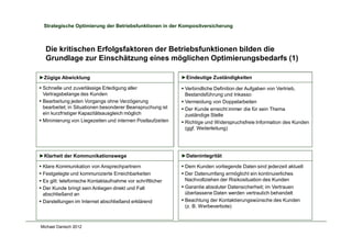 Michael Danisch 2012
Strategische Optimierung der Betriebsfunktionen in der Kompositversicherung
Die kritischen Erfolgsfaktoren der Betriebsfunktionen bilden die
Grundlage zur Einschätzung eines möglichen Optimierungsbedarfs (1)
§ Schnelle und zuverlässige Erledigung aller
Vertragsbelange des Kunden
§ Bearbeitung jeden Vorgangs ohne Verzögerung
bearbeitet; in Situationen besonderer Beanspruchung ist
ein kurzfristiger Kapazitätsausgleich möglich
§ Minimierung von Liegezeiten und internen Postlaufzeiten
►Zügige Abwicklung
§ Klare Kommunikation von Ansprechpartnern
§ Festgelegte und kommunizierte Erreichbarkeiten
§ Es gilt: telefonische Kontaktaufnahme vor schriftlicher
§ Der Kunde bringt sein Anliegen direkt und Fall
abschließend an
§ Darstellungen im Internet abschließend erklärend
►Klarheit der Kommunikationswege
§ Verbindliche Definition der Aufgaben von Vertrieb,
Bestandsführung und Inkasso
§ Vermeidung von Doppelarbeiten
§ Der Kunde erreicht immer die für sein Thema
zuständige Stelle
§ Richtige und Widerspruchsfreie Information des Kunden
(ggf. Weiterleitung)
►Eindeutige Zuständigkeiten
§ Dem Kunden vorliegende Daten sind jederzeit aktuell
§ Der Datenumfang ermöglicht ein kontinuierliches
Nachvollziehen der Risikosituation des Kunden
§ Garantie absoluter Datensicherheit; im Vertrauen
überlassene Daten werden vertraulich behandelt
§ Beachtung der Kontaktierungswünsche des Kunden
(z. B. Werbeverbote)
►Datenintegrität
 