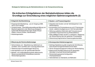 Michael Danisch 2012
Strategische Optimierung der Betriebsfunktionen in der Kompositversicherung
Die kritischen Erfolgsfaktoren der Betriebsfunktionen bilden die
Grundlage zur Einschätzung eines möglichen Optimierungsbedarfs (2)
§ Eingangsnahe Bearbeitung - „wo ein Vorgang anfällt,
wird er auch erledigt“
§ Centerkonzepte - Geschäftssystemadäquate Bildung von
Bearbeitungszentren unter Beachtung strategisch-
funktionaler Mindestanforderungen (Scale-/Scope-
Effekte, kritische Größen, Standortwahl)
§ Arbeitsorganisation
►Integrierte Sachbearbeitung
§ GeVo-Analyse und -Klassifizierung: telefonisch vor
schriftlich; wenn schriftlich dann vorrangig elektronisch
§ Telefonkonzept mit lastabhängiger Steuerung
§ Internetpräsenz auch als operationales Element
§ Bedarfs- und zuständigkeitsorientierte elektronische
Steuerung wesentlicher Arbeitsflüsse (zwischen
Wertschöpfungsstufen)
►Steuerung der Kommunikationswege
§ Integration des Kunden und der Vertriebspartner in die
Wertschöpfung
§ Konzentration auf Prozesssteuerung und VT Kernkompe-
tenzen, selektive Auslagerung von nicht Kernaktivitäten
§ Stärkung qualitativer Merkmale statt Fokussierung auf
quantitative Outputmaximierung (Risikoselektion)
§ Statt auffällige Punkten einzeln zu verbessern, Steigerung
der Wertschöpfung über den gesamten Prozessablauf
§ Überwindung fragmentierter Anwendungslandschaften
►System- und Prozessintegration
§ Sofortige Digitalisierung aller eingehender Schriftstücke.
Dokumentenmanagement/elektronische Akten
§ Termin-/Ereignismanagement entlang der Wertschöpfung
§ Elektronische Workflow-Steuerung bei geeigneten
Aktivitäten (innerhalb Wertschöpfungsstufen)
§ Wertschöpfungstypische Konfiguration
Arbeitsplatzklassen
§ Verbindlichkeit von Standards und Methoden
►Konsequentes Arbeitsmanagement
 