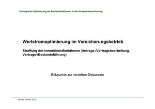 Michael Danisch 2012
Strategische Optimierung der Betriebsfunktionen in der Kompositversicherung
Wertstromoptimierung im Versicherungsbetrieb
Straffung der Innendienstfunktionen (Antrags-/Vertragsbearbeitung,
Vertrags-/Bestandsführung)
Eckpunkte zur vertieften Diskussion
 