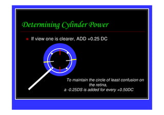 Determining Cylinder Power
  If view one is clearer, ADD +0.25 DC




                  To maintain the circle of least confusion on
                               the retina,
                 a -0.25DS is added for every +0.50DC
 
