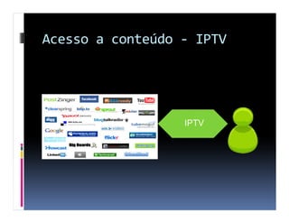Acesso a conteúdo - IPTV




                  IPTV
 