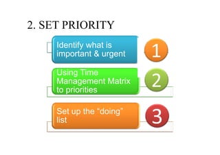 2. SET PRIORITY
     Identify what is
     important & urgent

     Using Time
     Management Matrix
     to priorities

     Set up the “doing”
     list
 