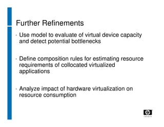 XS 2008 Boston Capacity Planning