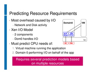 XS 2008 Boston Capacity Planning