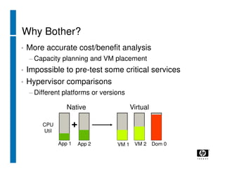 XS 2008 Boston Capacity Planning