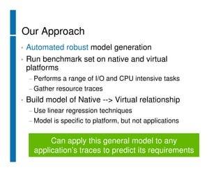 XS 2008 Boston Capacity Planning