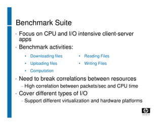 XS 2008 Boston Capacity Planning
