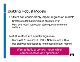 XS 2008 Boston Capacity Planning