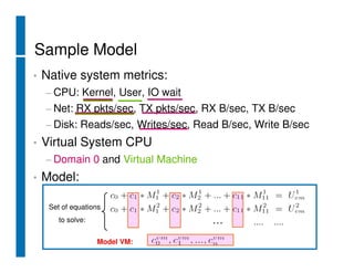 XS 2008 Boston Capacity Planning