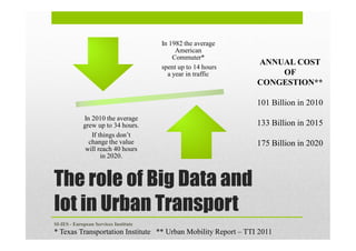 The role of Big Data and
Iot in Urban Transport
In 1982 the average
American
Commuter*
spent up to 14 hours
a year in traf...