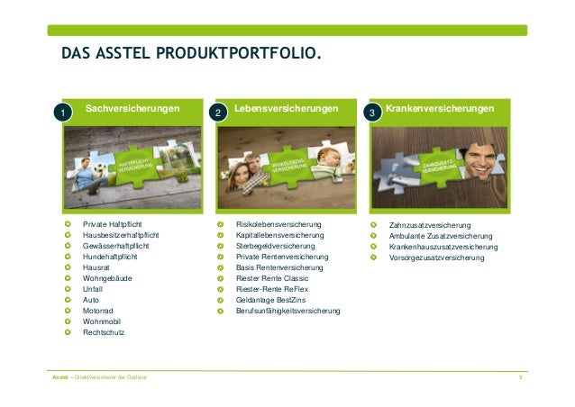 Microsoft Power Point Unternehmensprasentation Endkunden