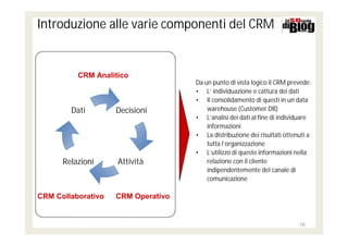 Introduzione alle varie componenti del CRM


          CRM Analitico
                                    Da un punto di vista logico il CRM prevede:
                                    • L’ individuazione e cattura dei dati
                                    • Il consolidamento di questi in un data
        Dati        Decisioni           warehouse (Customer DB)
                                    • L’analisi dei dati al fine di individuare
                                        informazioni
                                    • La distribuzione dei risultati ottenuti a
                                        tutta l’organizzazione
                                    • L’utilizzo di queste informazioni nella
      Relazioni     Attività            relazione con il cliente
                                        indipendentemente del canale di
                                        comunicazione

CRM Collaborativo   CRM Operativo


                                                                          16
 