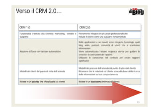 Verso il CRM 2.0…

 CRM 1.0                                                       CRM 2.0
 Funzionalità orientate alla clientela: marketing, vendite e   Pienamente integrati in un canale professionale che
 supporto                                                      include il cliente come una sua parte fondamentale

                                                               Nelle applicazioni e nei servizi sono integrate tecnologie quali
                                                               blog, wikis, podcast, comunità di utenti che si scambiano
                                                               informazioni
 Adozione di Tools con funzioni automatiche                    Viene automatizzata l’azione reciproca storica per guidare la
                                                               crescita e la costruzione dei rapporti
                                                               Utilizzare le conoscenze nel contesto per creare rapporti
                                                               significativi


                                                               Modelli dei processi dell’azienda dal punto di vista del cliente
 Modelli dei clienti dal punto di vista dell’azienda           Riconosce che le relazioni col cliente sono alla base della ricerca
                                                               delle informazioni sul suo comportamento


 Risiede in un’azienda che è focalizzata sul cliente           Risiede in un ecosistema orientato al cliente




                                                                                                                              33
 