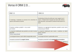 Verso il CRM 2.0…

 CRM 1.0                                                           CRM 2.0


                                                           Il marketing è la linea di confine per creare rapporti con il
 Il marketing è focalizzato sui processi che consentono di cliente; è fondamentale l’impegno dei clienti nelle attività e
 reperire informazioni sul cliente                         nelle discussioni, osservando lo scambio di informazioni tra i
                                                           clienti



 Il business produce prodotti e crea servizi                      Il Business è un aggregato di esperienze, prodotti, servizi, tool e
 per il cliente                                                   conoscenze per il cliente

 Le proprietà intellettuali sono protette con tutte le norme Le proprietà intellettuali sono create e condivise coi clienti,
 disponibili                                                 partner, fornitori
 Tecnico e operazionale                                      Strategico

 La strategia del cliente è parte della strategia della società   La strategia del cliente è quella della società

 Innovazioni provenienti da sorgenti interne                      Innovazioni provenienti sia da sorgenti interne che esterne

                                                                  Attenzione su tutte le fasi dei rapporti (tra l’azienda, i partner e i
 Attenzione sull’azienda e sulle relazioni col cliente            clienti) e specificamente con l’identificazione e l’impegno sui
                                                                  punti salienti



                                                                                                                                    34
 