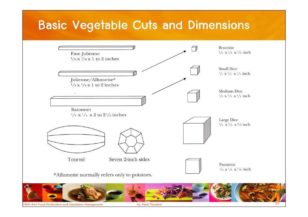 Week 4 Basic Cooking Principle & Mise En Place