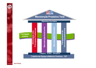 comunidade lean thinking 
 