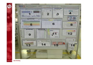 comunidade lean thinking 
 