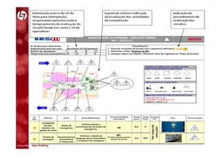 comunidade lean thinking 
 
