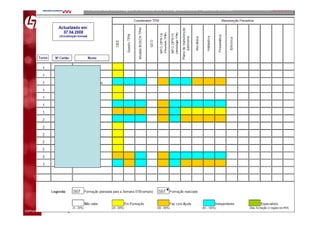 comunidade lean thinking 
 