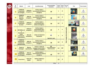 comunidade lean thinking 
 